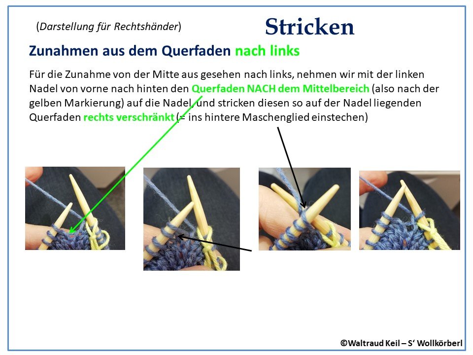 Blog-Inhaltsbild für 'Betonte Zunahmen stricken nach rechts/links geneigt - ganz einfach aus dem Querfaden'